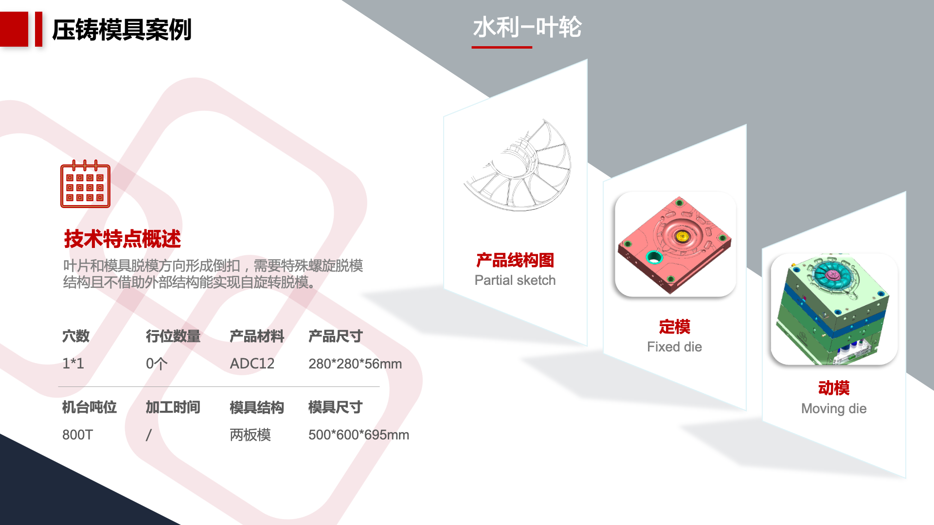 品成金属携自研独创的叶轮压铸件亮相第十七届上海国际压铸展& 2022上海国际有色铸造展