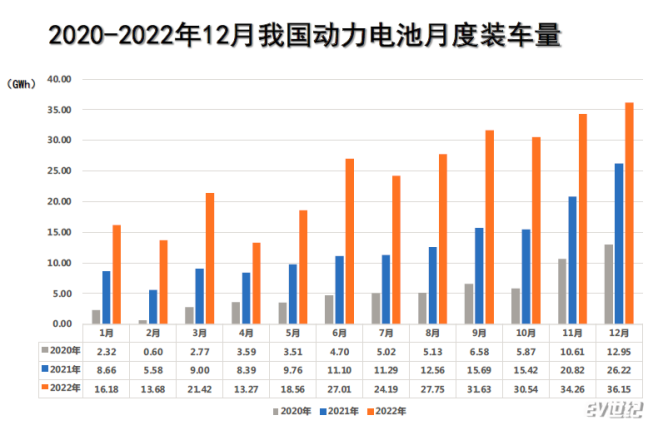 品成汽车零部件压铸模具