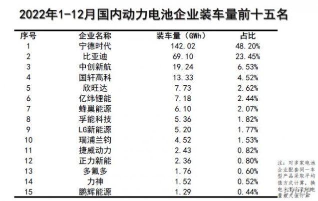 品成新能源压铸模具