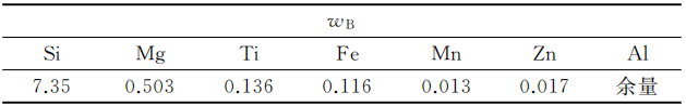 ZL114A合金的化学成分（%）