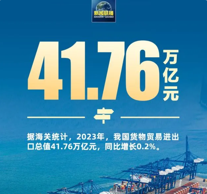 2023年我国货物贸易进出口总值41.76万亿元，同比增长0.2%。