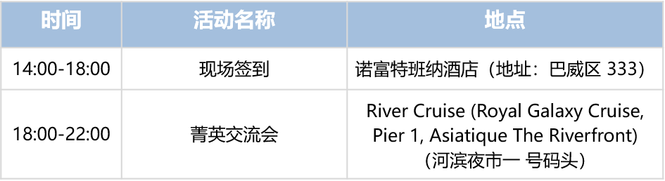 东南亚压铸会议Day1（5月15日）