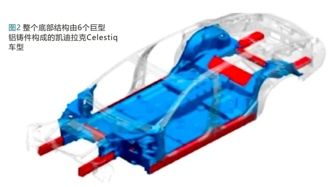 整个底部结构由6个巨型铝铸件构成的凯迪拉克Celestiq车型