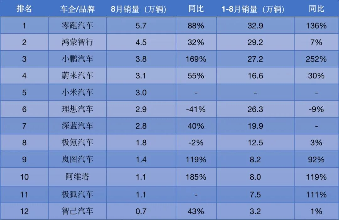 品成金属 压铸模具 高压压铸模具 压铸模具设计 汽车零部件模具