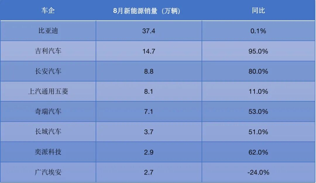 品成金属 压铸模具 高压压铸模具 压铸模具设计 汽车零部件模具
